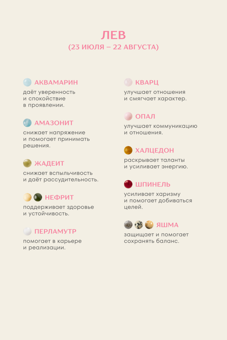 Браслет «Твой талисман — лев»