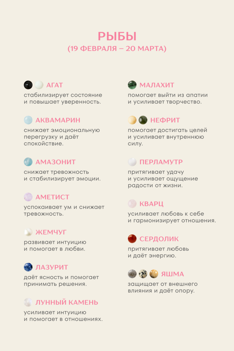 Браслет «Твой талисман — рыбы»