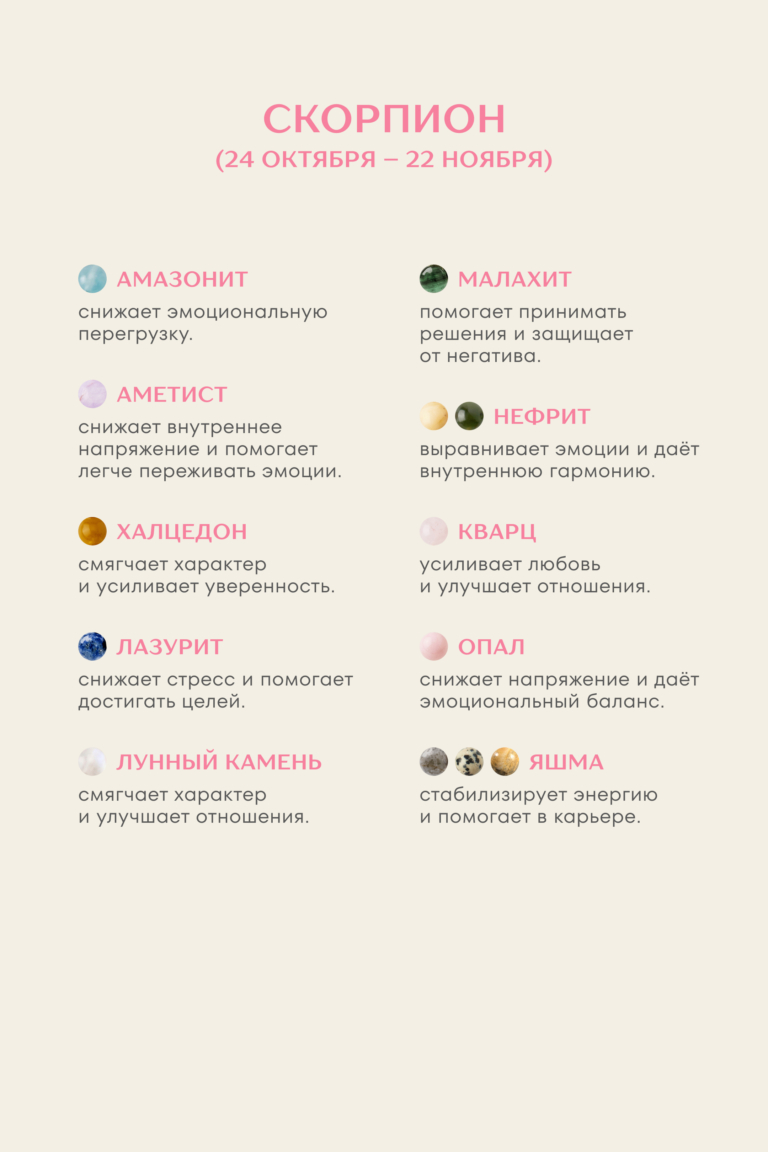 Цепочка «Твой талисман — скорпион»