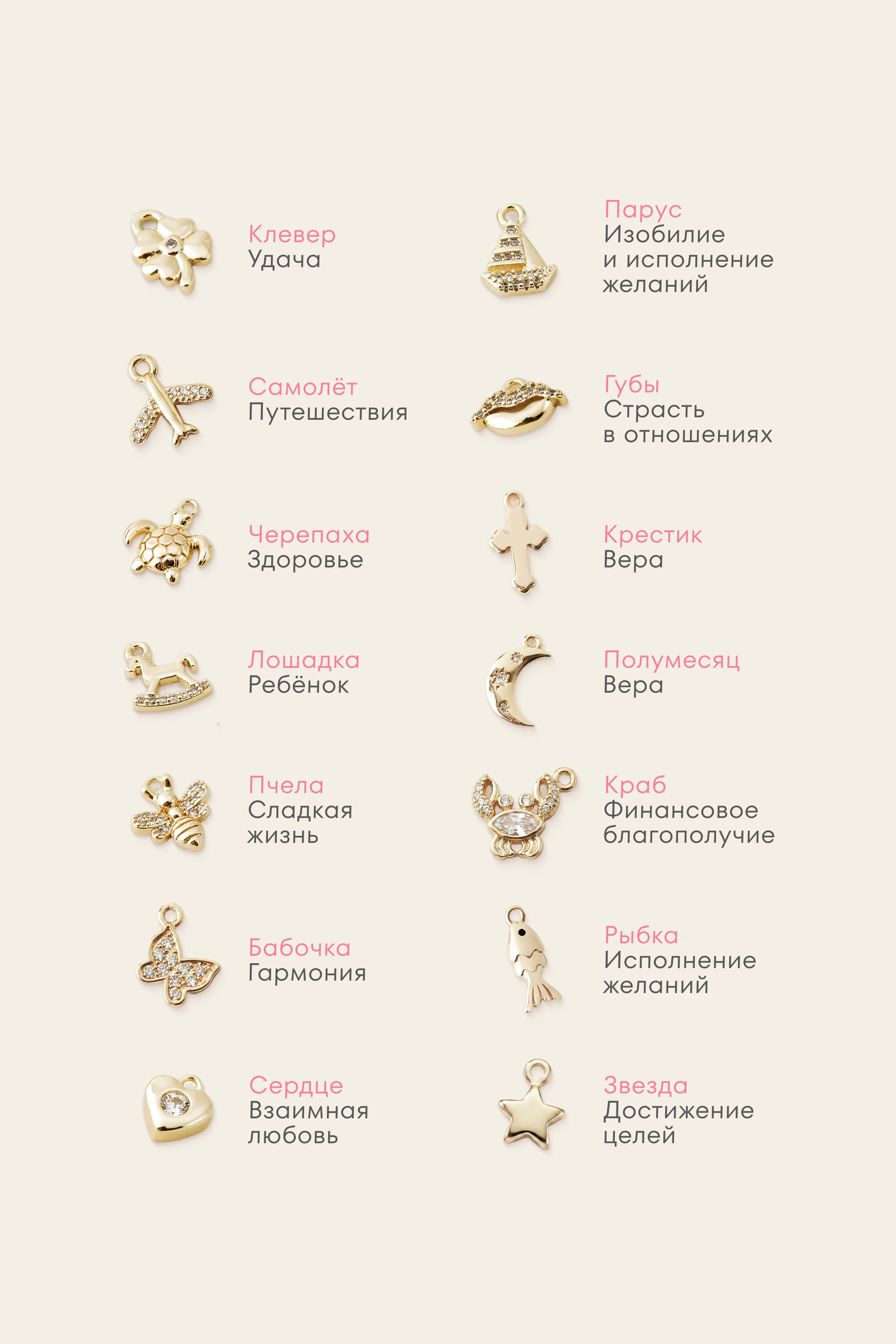 Цепочка «Твой талисман — стрелец»