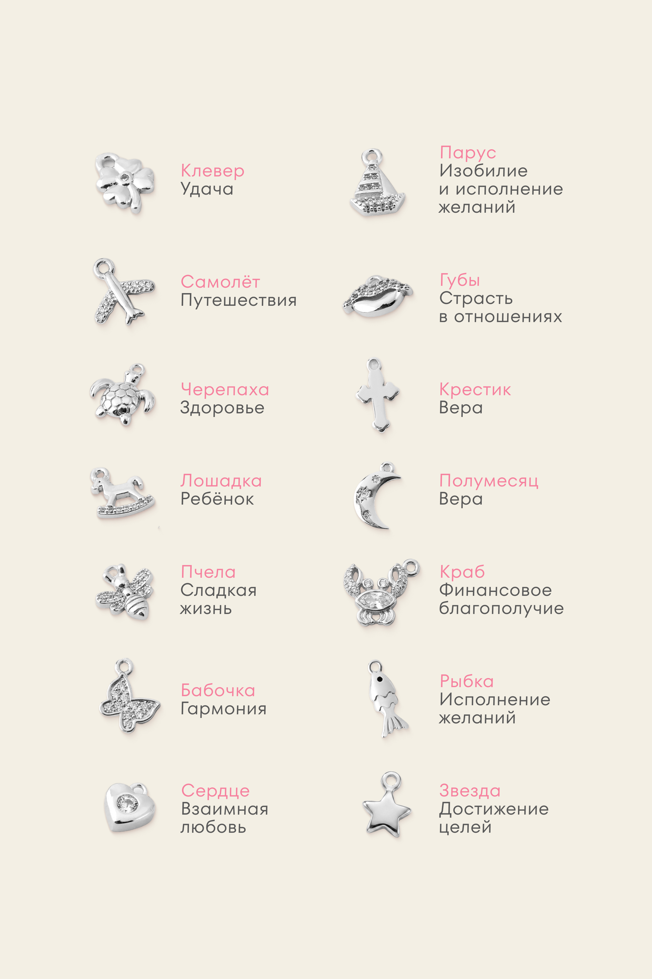 Цепочка «Твой талисман — стрелец»